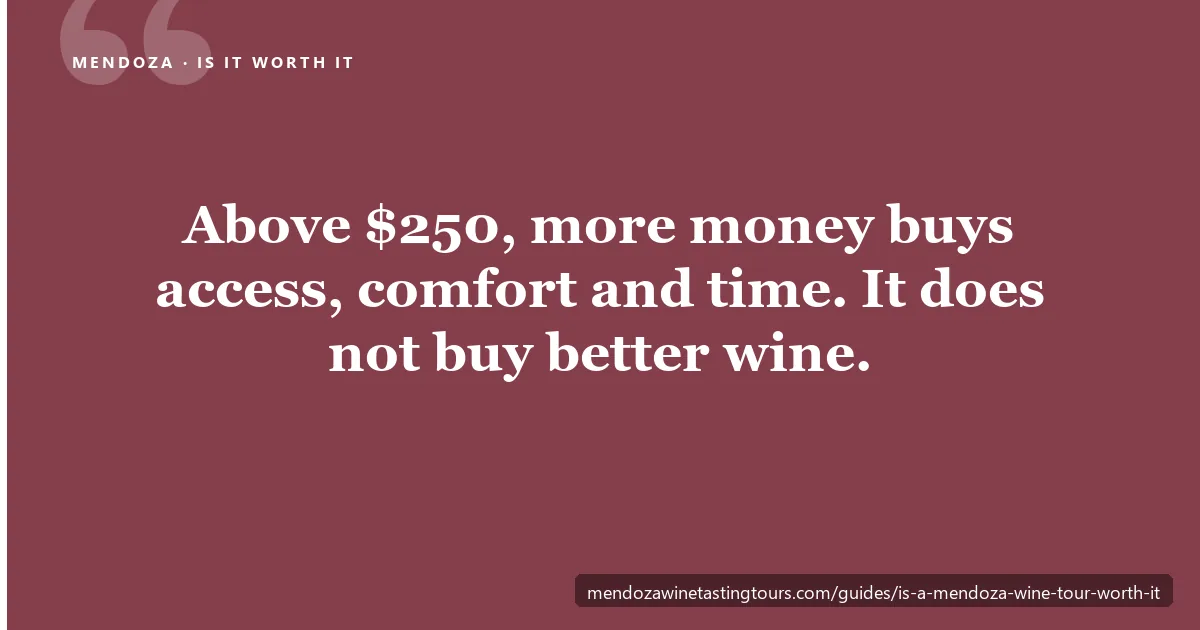 Are Mendoza wine tours worth it — where the money stops buying more wine